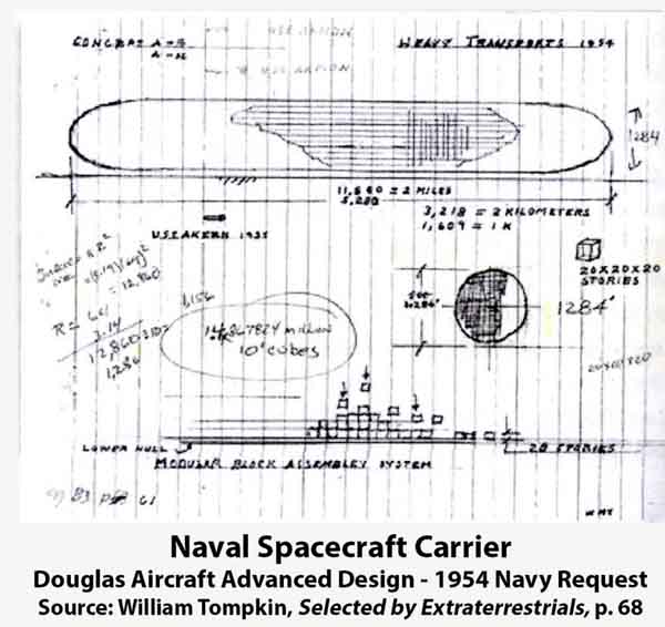 US-Naval-Spacecraft-Carrier-600